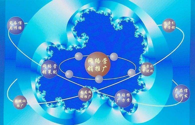 大安镇新媒体运营企业需要掌握的网络推广技巧有哪些